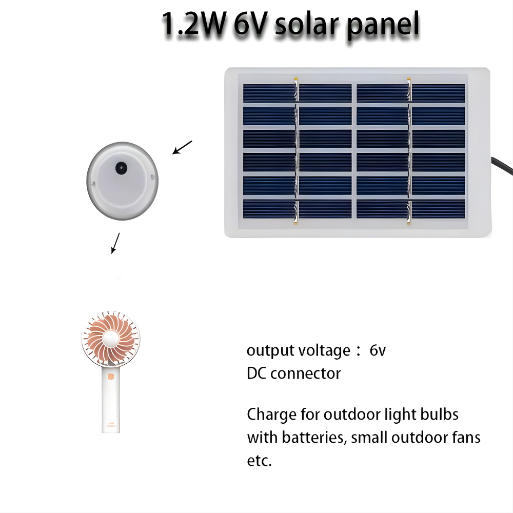 12W 6V Mini Solar Panel USB Mo - Outdoor Power Module ulasan dan harga