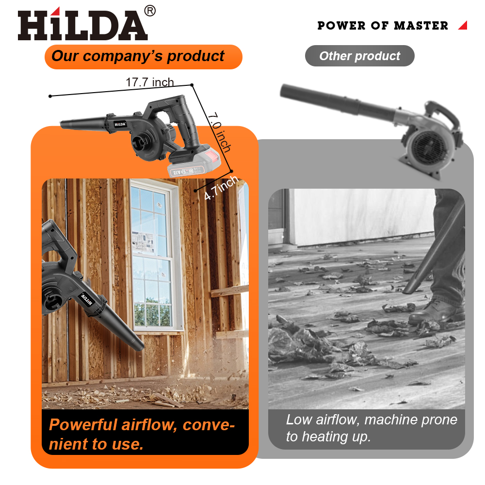 HILDA 2 in 1 Cordless Leaf Blo - Leaf Blower Cordless ulasan dan harga