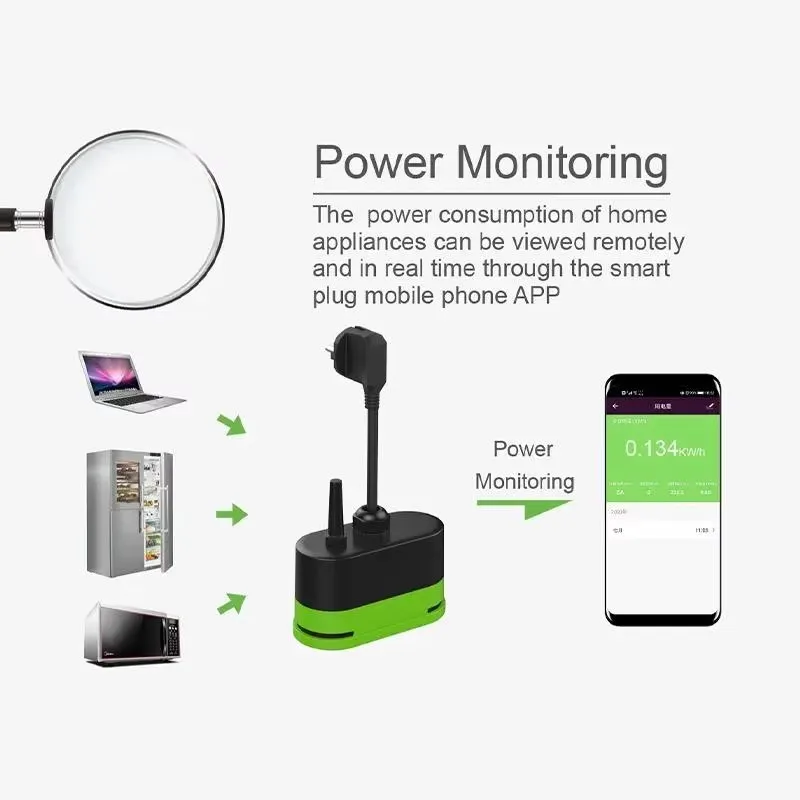 Tuya EU 16A Wifi Smart Outdoor - Outdoor Power Outlet Wifi ulasan dan harga