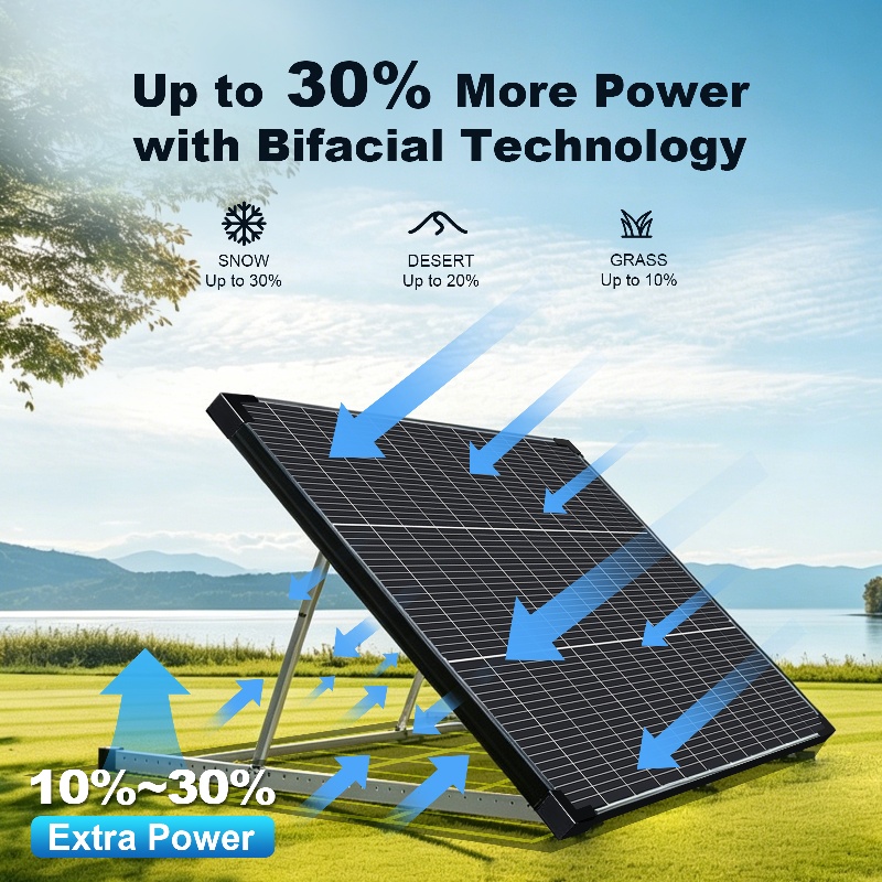 (US Stock 2-5 Days) AeternaSol - Outdoor Power Module ulasan dan harga