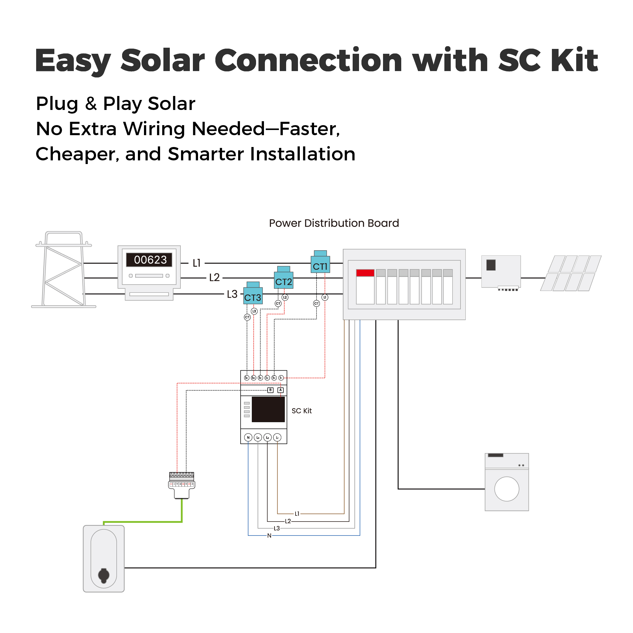 Dynamic Load Balancing EV Char - Outdoor Power Station ulasan dan harga